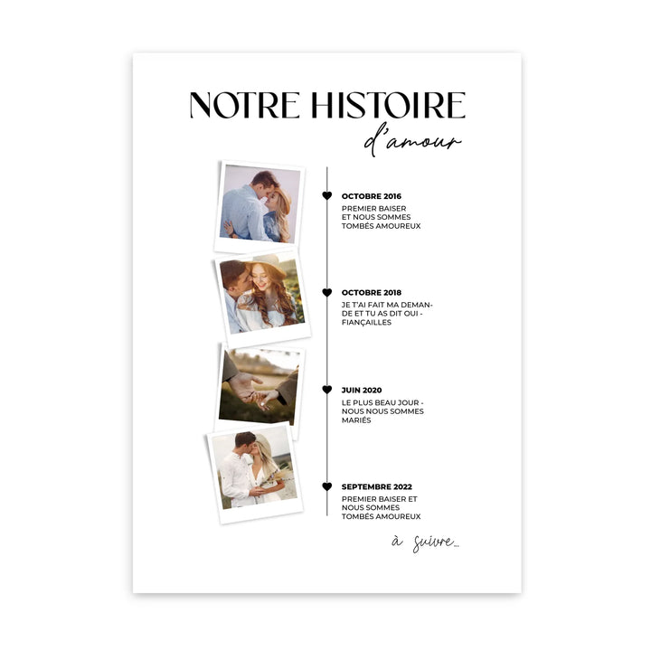 Chronologie Collage - Affiche personnalisée