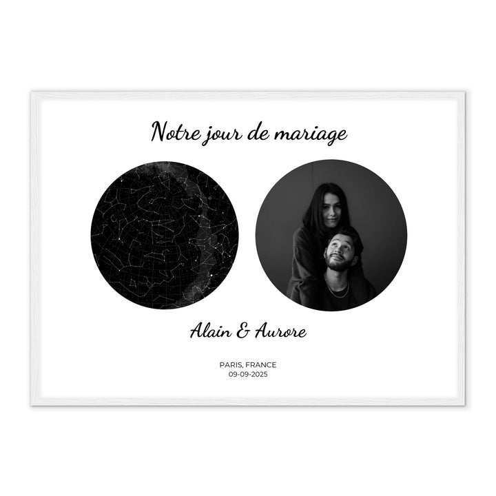 Constellation & Photo - Affiche personnalisée