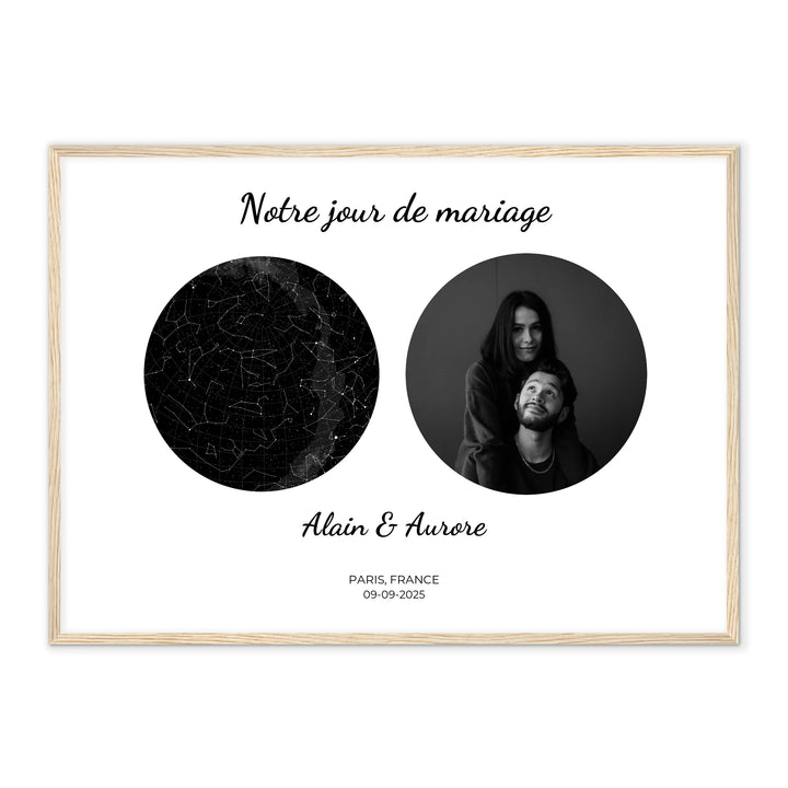 Constellation & Photo - Affiche personnalisée